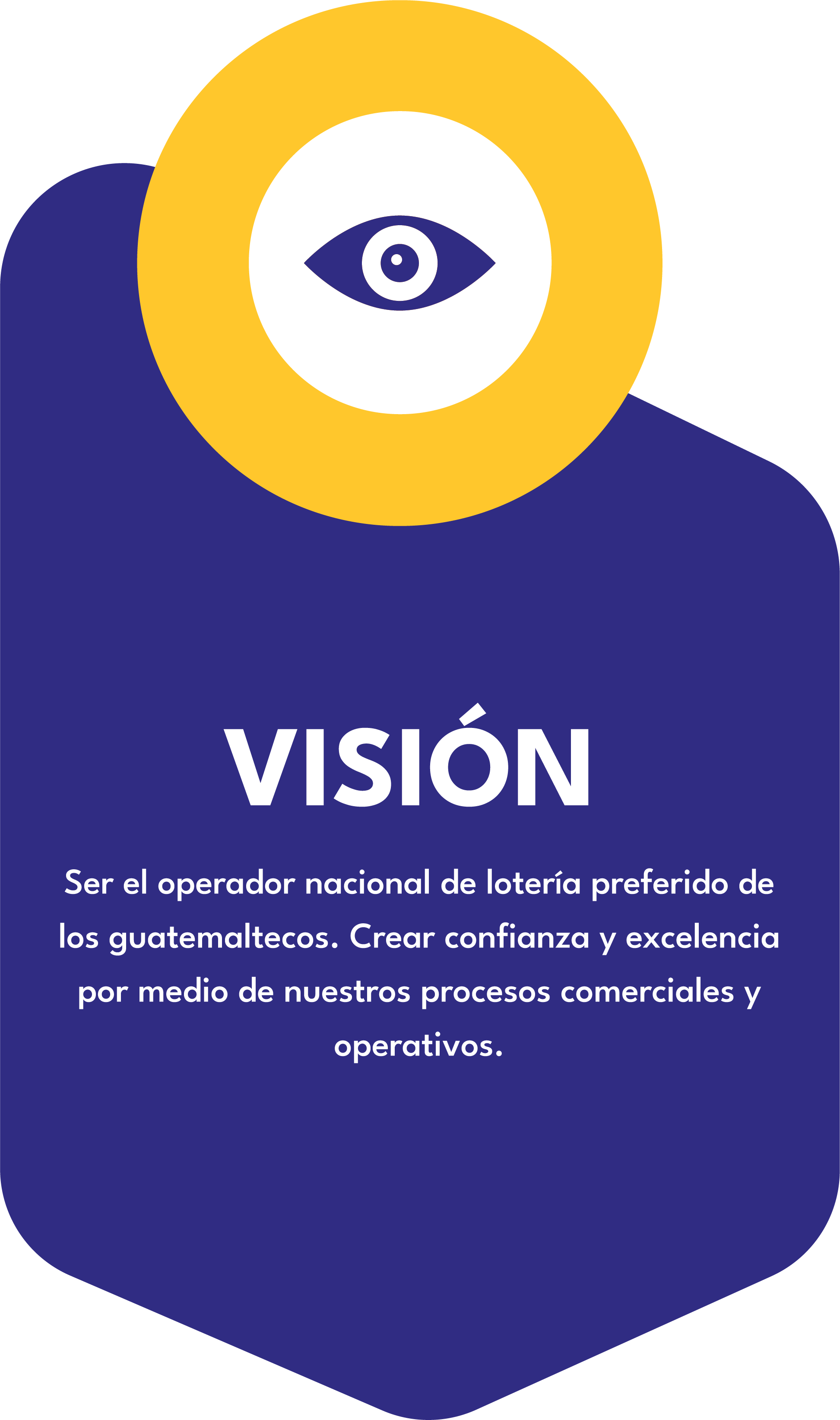 Visión