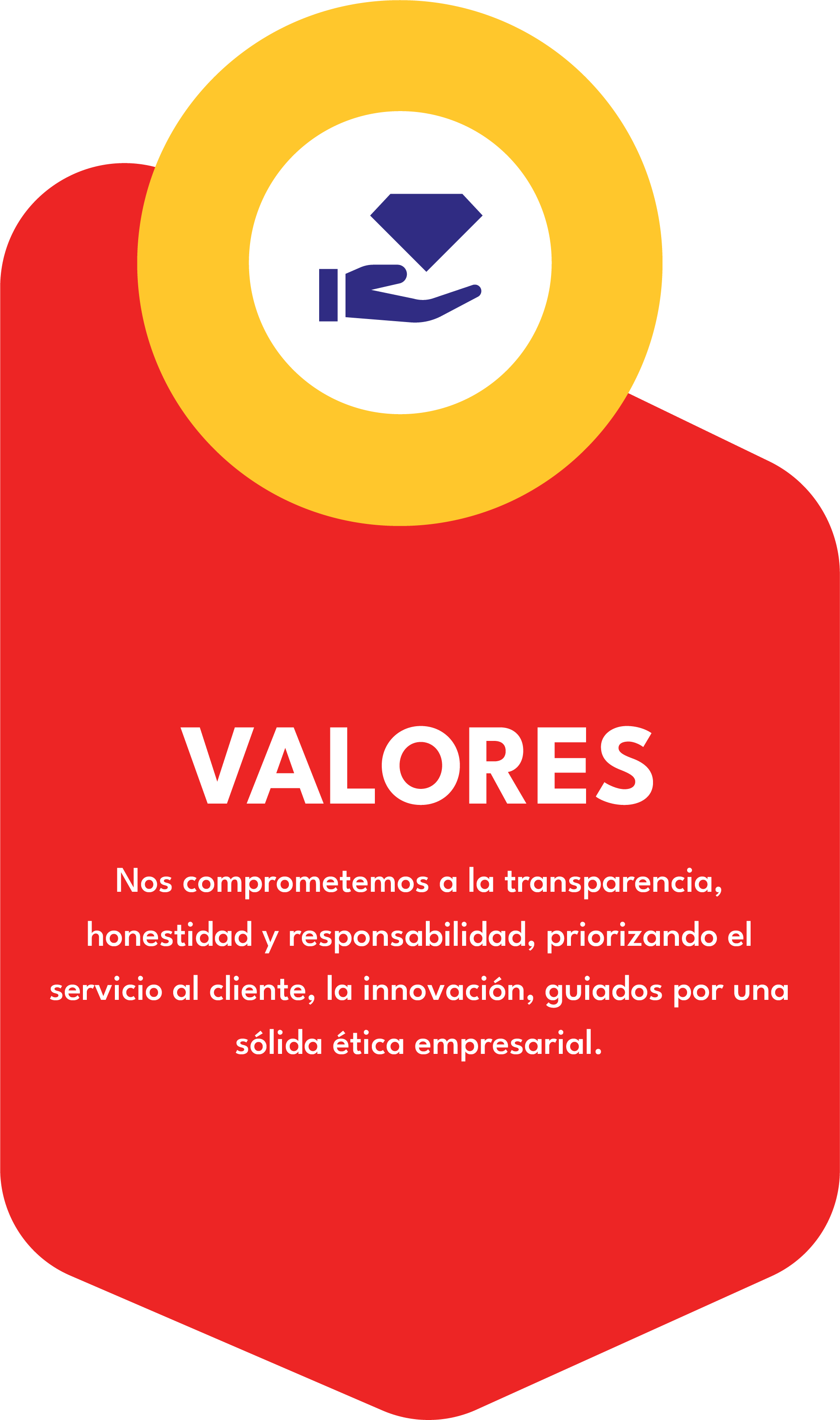 Valores